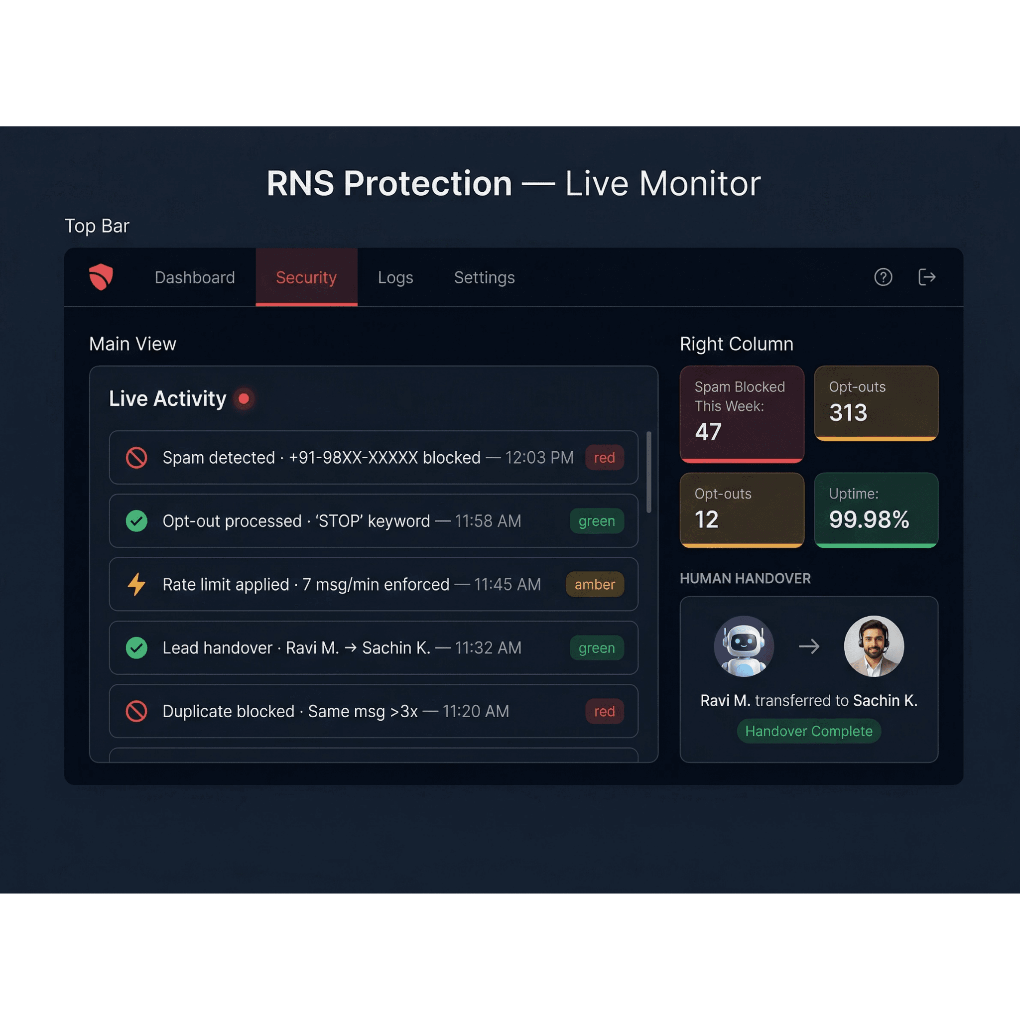 Live handover feature showing seamless transfer from AI to human agent