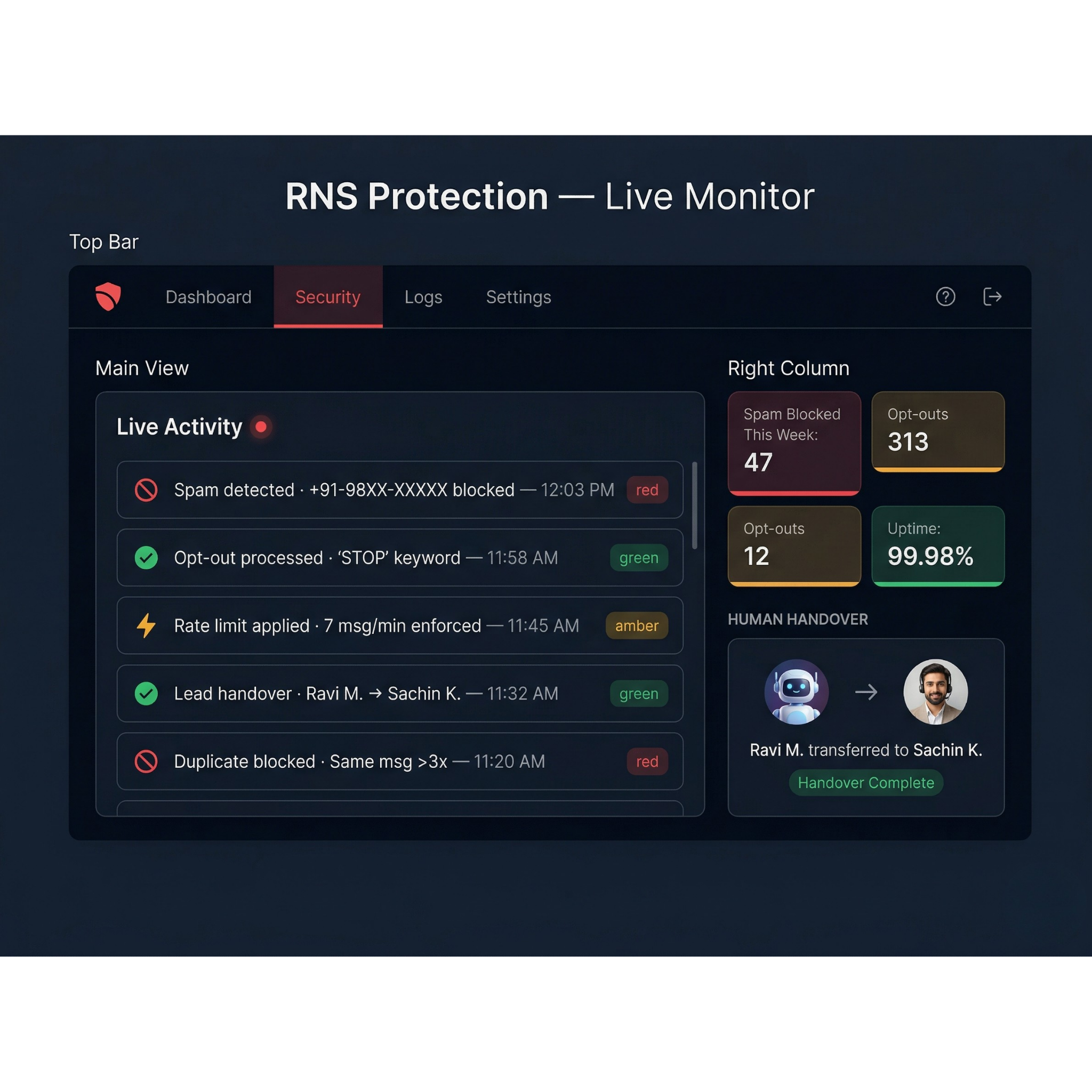 Spam and Abuse Protection - RNS Protection feature demonstration