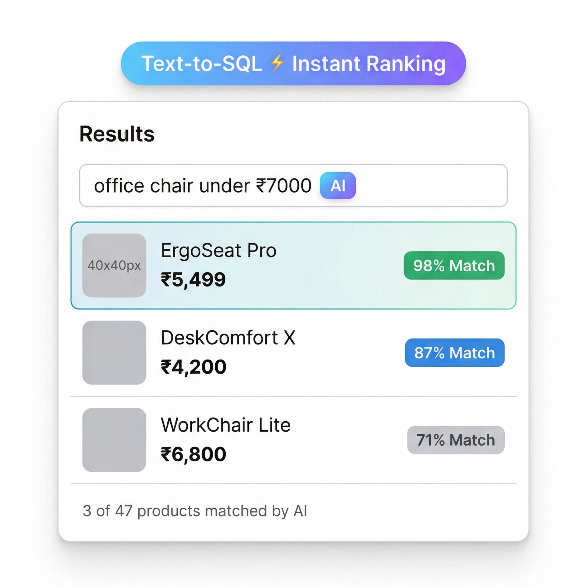 Smart Product Recommendation Engine - Product Intelligence feature demonstration